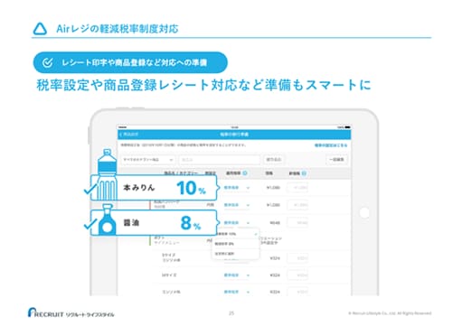 Airレジの軽減税率制度対応 レシート印字や商品登録など対応への準備 税率設定や商品登録レシート対応など準備もスマートに 本みりん：10% 醤油：8%