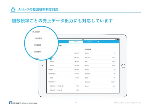 Airレジの軽減税率制度対応 複数税率ごとの売上データ出力にも対応しています