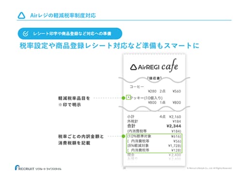 Airレジの軽減税率制度対応 レシート印字や商品登録など対応への準備 税率設定や商品登録レシート対応など準備もスマートに 軽減税率品目を※印で明示 税率ごとの内訳金額と消費税額を記載