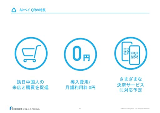 AirPAY 訪日中国人の来店と購買を促進 導入費用/月額利用料0円 さまざまな決済サービスに対応予定