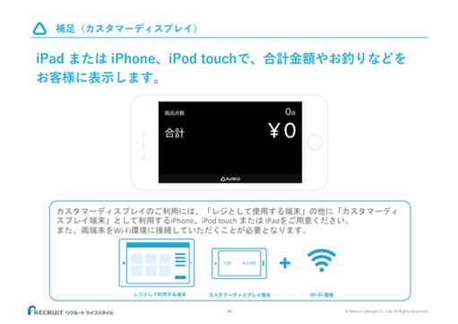 補足（カスタマーディスプレイ） iPad または iPhone、iPod touchで、合計金額やお釣りなどを お客様に表示します。 カスタマーディスプレイのご利用には、「レジとして使用する端末」の他に「カスタマーディ スプレイ端末」として利用するiPhone、iPod touch またはiPadをご用意ください。また、両端末をWi-Fi環境に接続していただくことが必要となります。