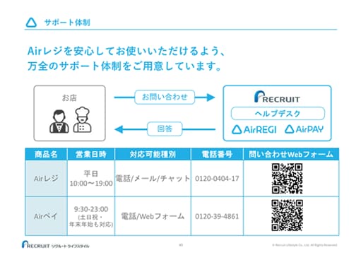 サポート体制 Airレジを安心してお使いいただけるよう、万全のサポート体制をご用意しています。 お店 ← 回答 お問い合わせ → ヘルプデスク RECRUIT AirREGI AirPAY 商品名：Airレジ 営業日時：平日10:00～19:00 対応可能種別：電話/メール/チャット 電話番号：0120-0404-17 問い合わせWebフォーム 商品名：Airペイ 営業日時：9:30-23:00 (土日祝・年末年始も対応) 対応可能種別：電話/Webフォーム 電話番号：0120-39-4861 問い合わせWebフォーム