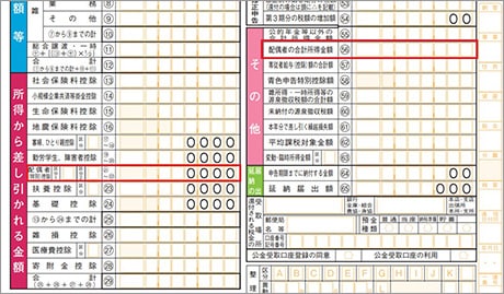 「所得から差し引かれる金額」内の「配偶者」欄・「その他」内の「配偶者の合計所得金額」欄