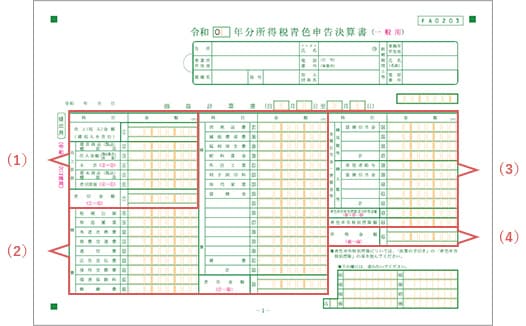 青色申告決算書とは 書き方と提出方法を解説 確定申告あんしんガイド