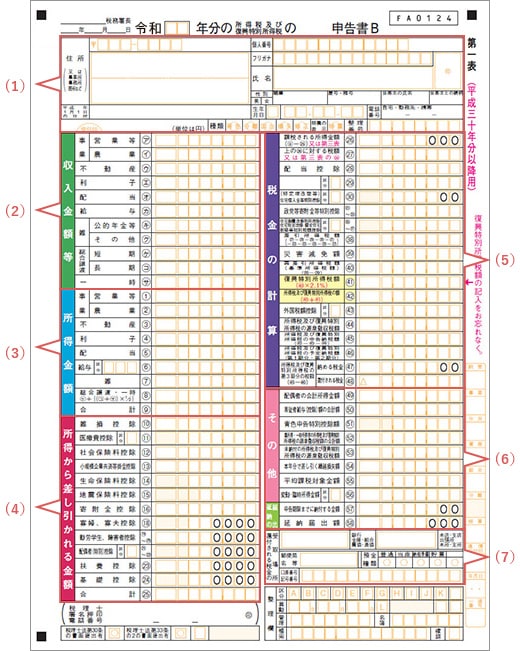 確定申告書B第一表