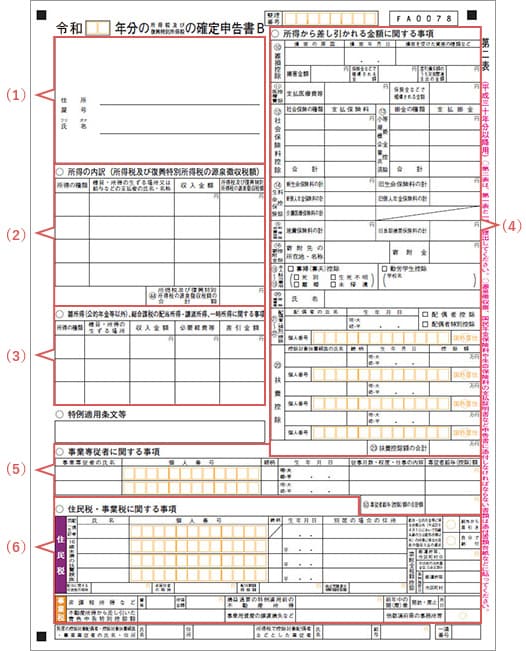 税 書き方 書 市民 税 申告 県民