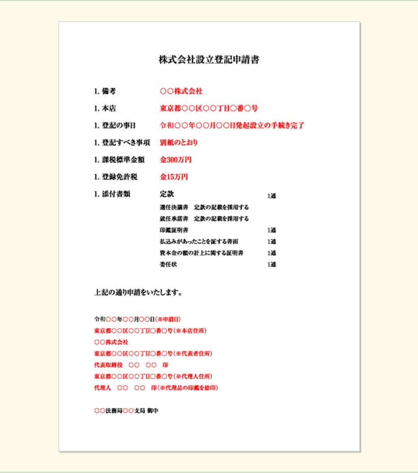 株式会社設立登記申請書例