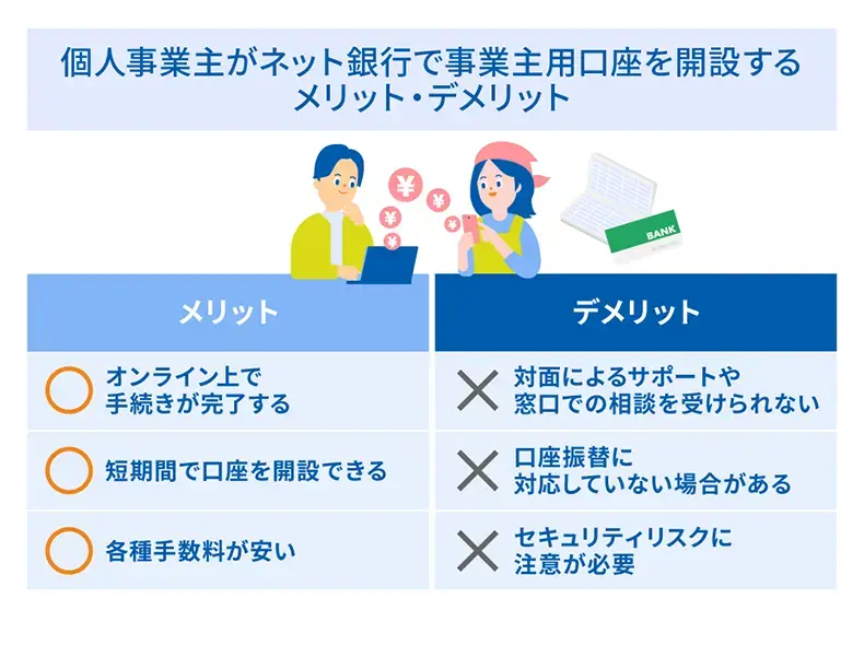 個人事業主がネット銀行で事業用口座を開設するメリット・デメリット