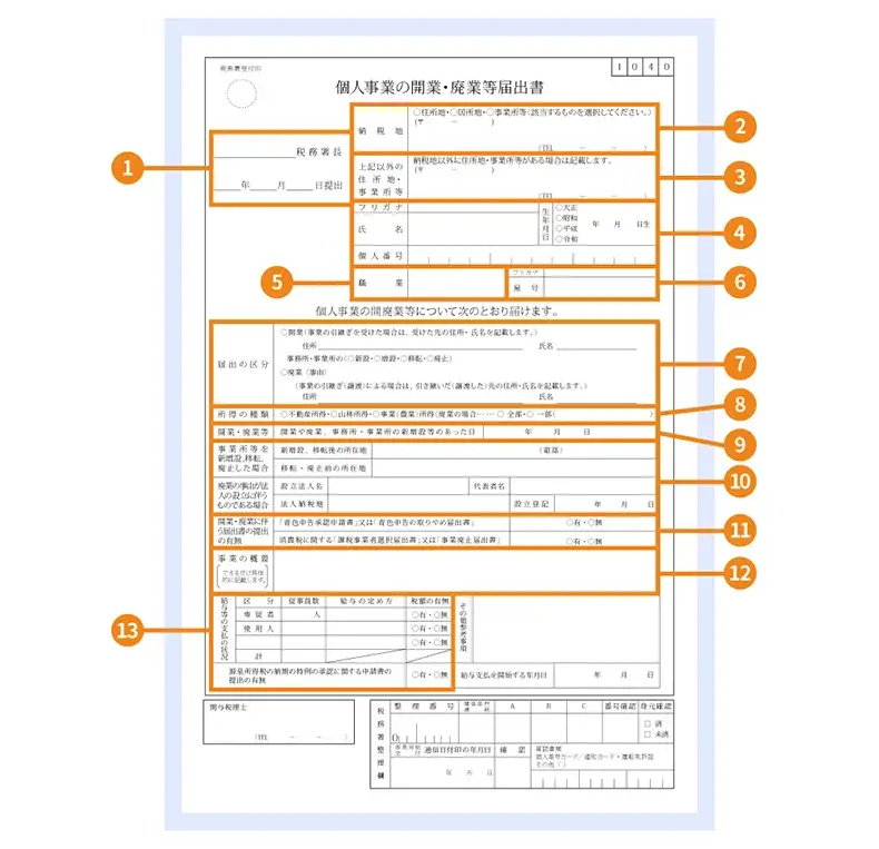 開業届の書き方