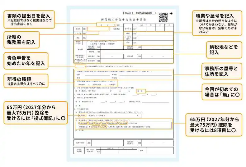 所得税の青色申告承認申請書の書き方