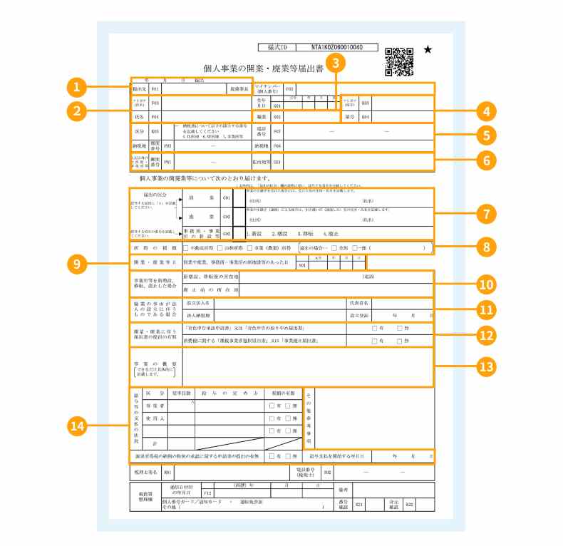 開業届の書き方