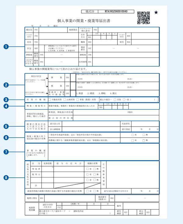 個人事業の開業・廃業届出書