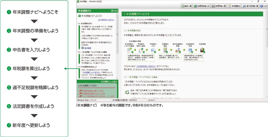 アイオーデータ機器 ホームページ作成サービス 「WebCluster」 有償Standardプラン AMS-S/Y 