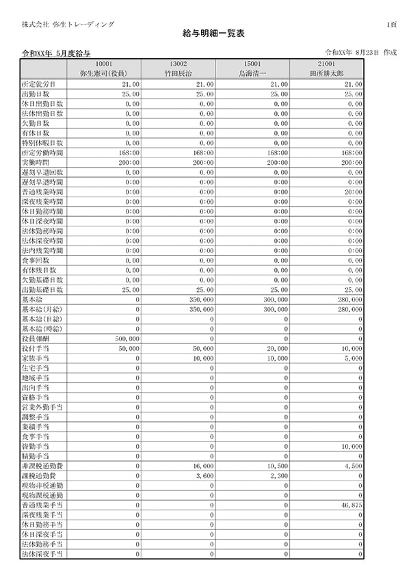 給与明細一覧表