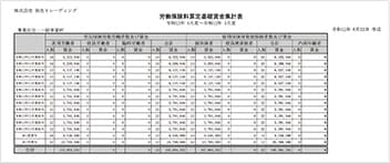 労働保険料算定基礎賃金集計表