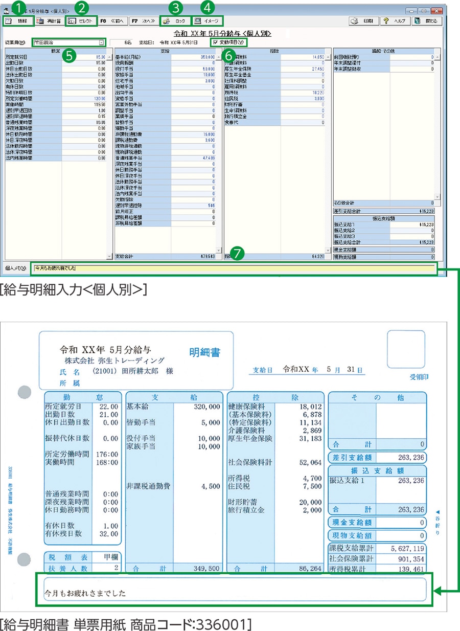 給与明細入力＜個人別＞、［給与明細書 単票用紙 商品コード：336001］