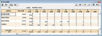 給与金種表