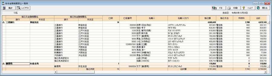 給与金融機関振込一覧表