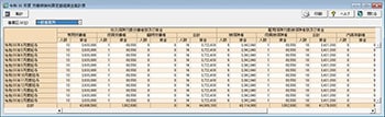 労働保険料算定基礎賃金集計表