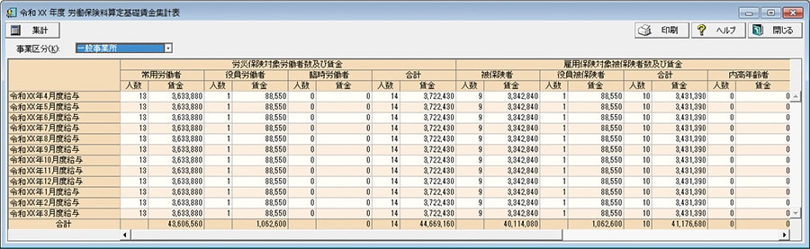 労働保険料算定基礎賃金集計表