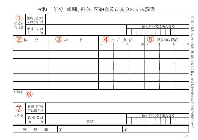 報酬料金の支払調書の書き方【記入例あり】
