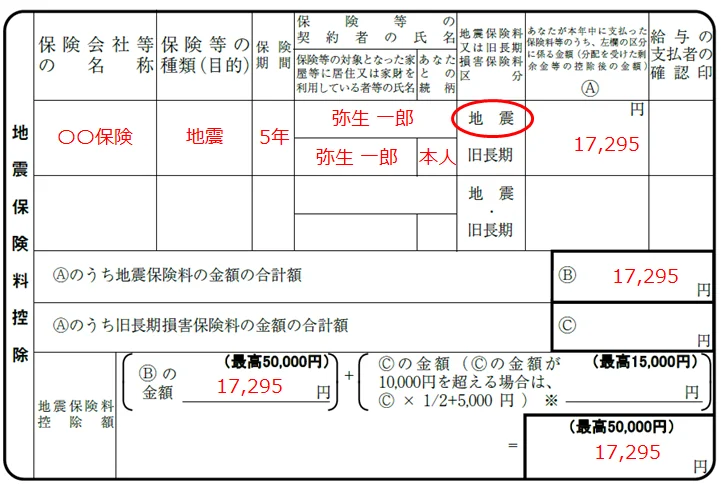 地震保険料控除欄の記入例