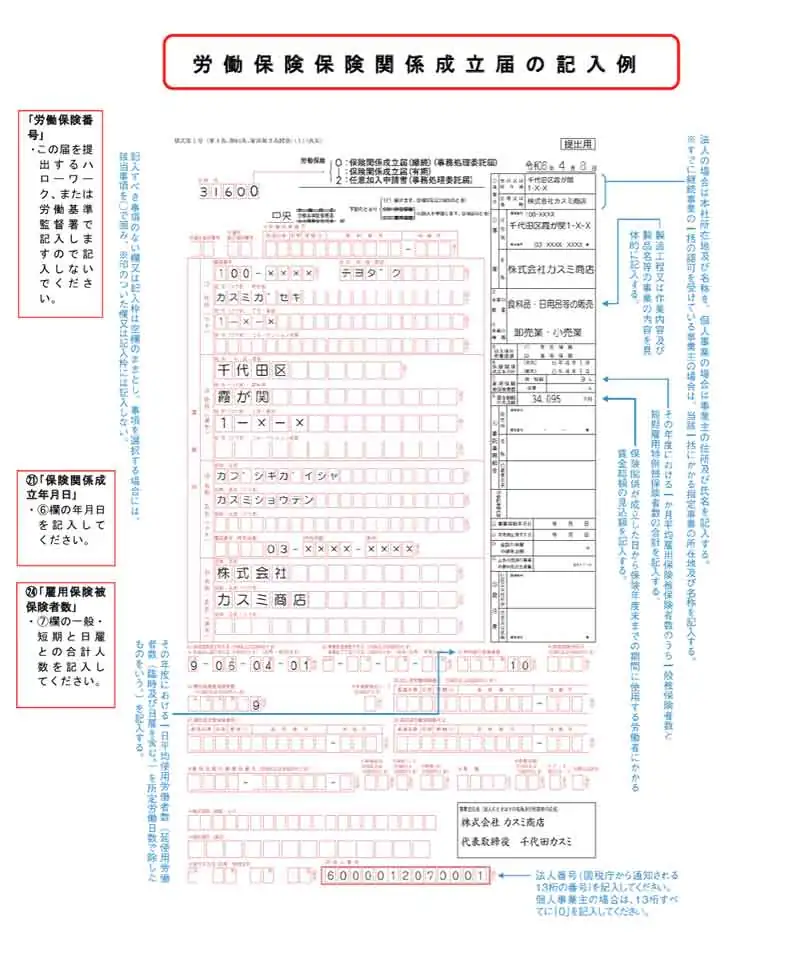 労働保険関係成立届の書き方