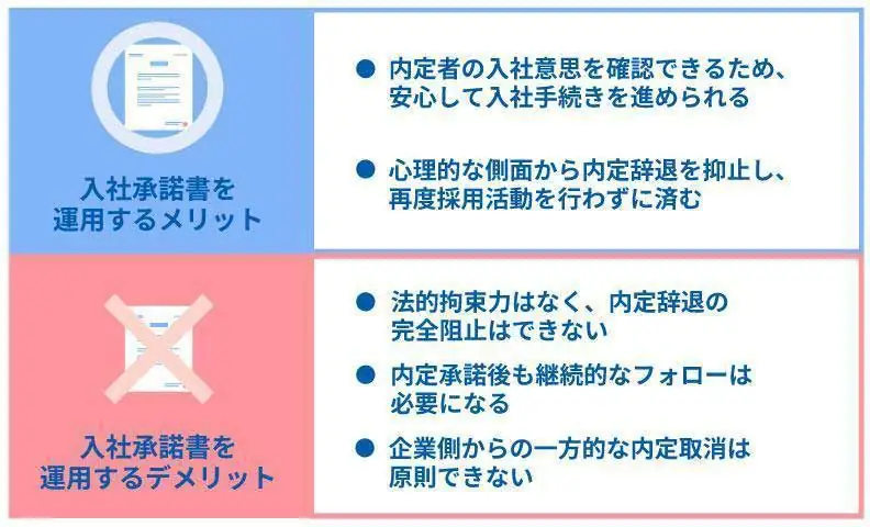 入社承諾書のメリット