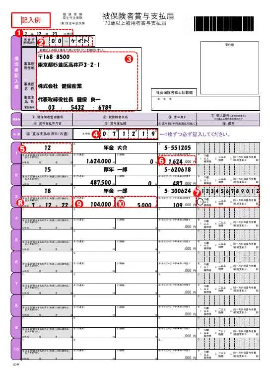 賞与支払届または賞与不支給報告書