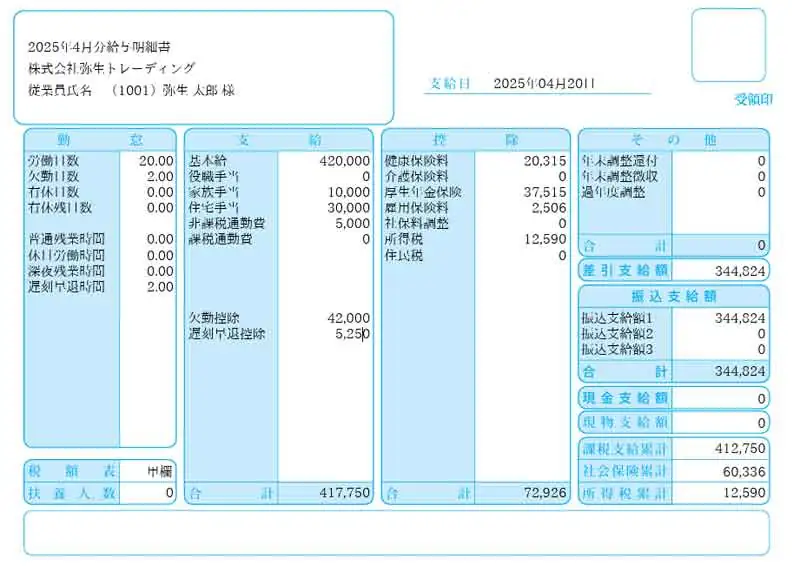 給与明細書