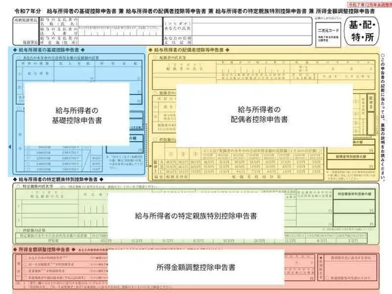 給与所得者の基礎控除申告書の内容