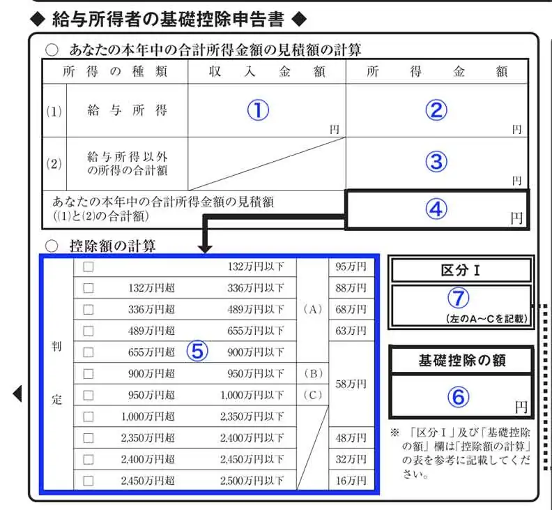 基礎控除申告書の書き方