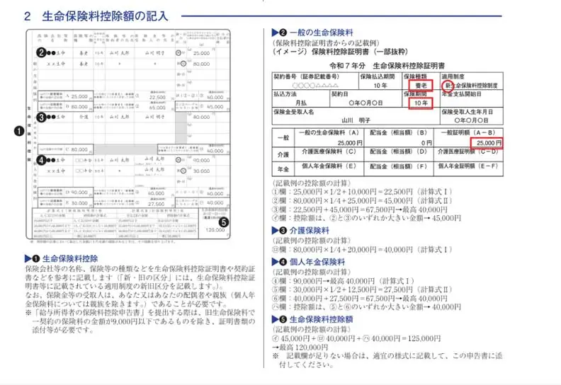 生命保険料控除額の書き方