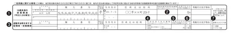16歳未満の扶養親族・退職手当を受ける配偶者に関する事項の書き方