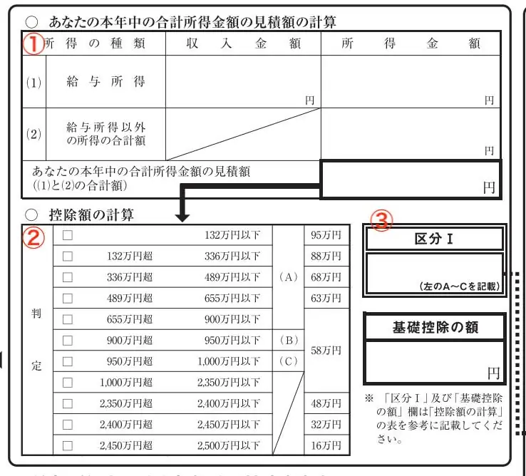 給与所得者の基礎控除申告書の書き方
