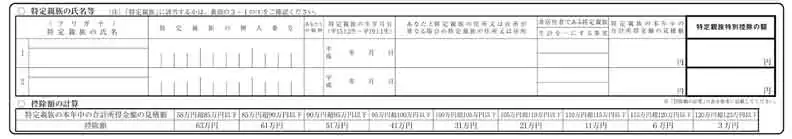 特定親族特別控除申告書の書き方