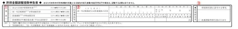 所得金額調整控除申告書の書き方