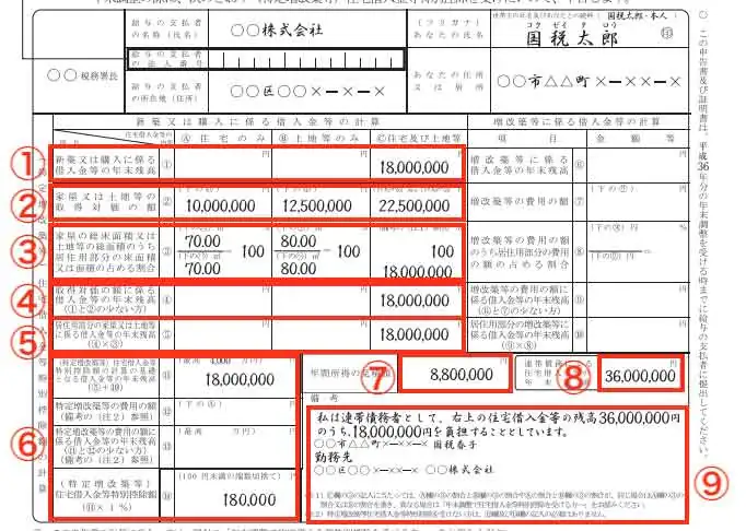 住宅借入金等特別控除申告書の書き方