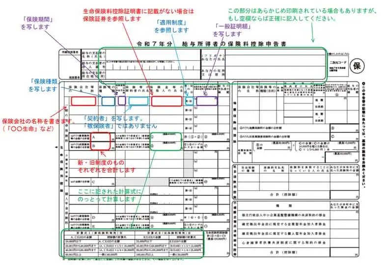 給与所得者の保険料控除申告書の書き方