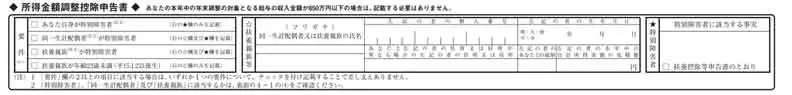 所得金額調整控除申告書の書き方