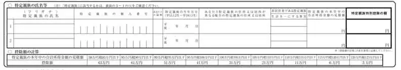特定親族特別控除申告書の書き方