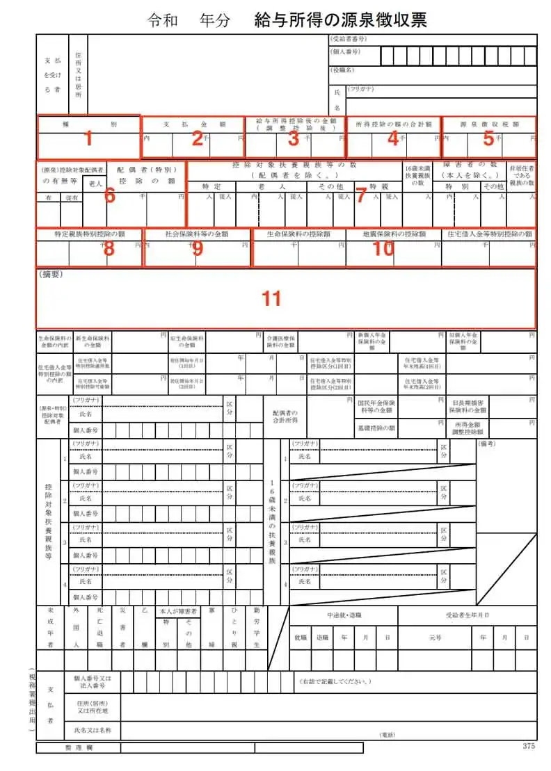 給与所得の源泉徴収票の見方