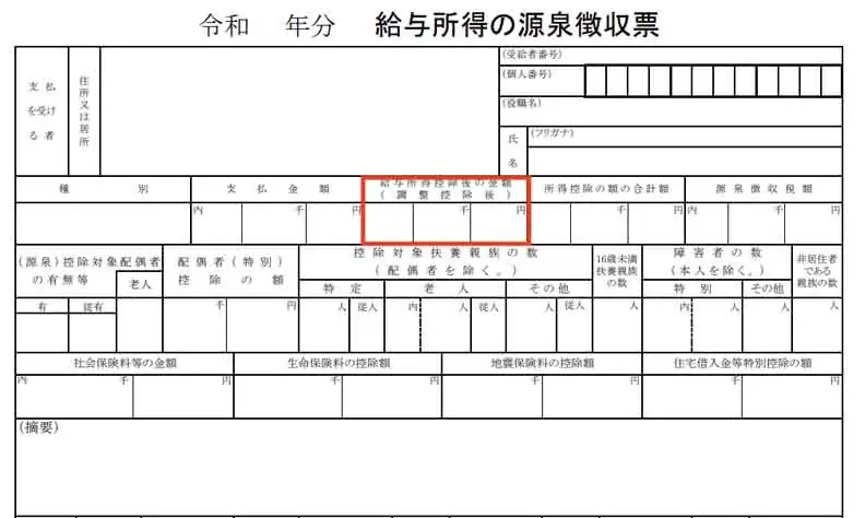 給与所得控除後の金額が記載される欄