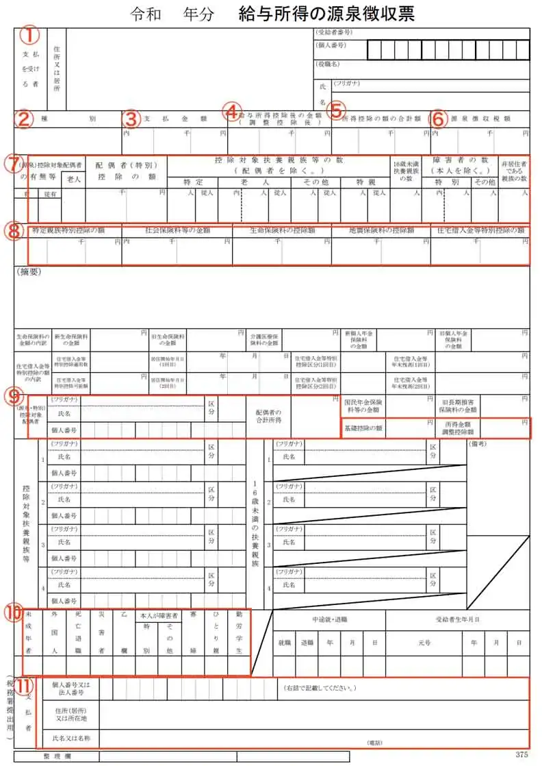 給与所得の源泉徴収票の書き方