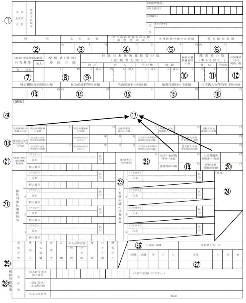 給与支払報告書の書き方