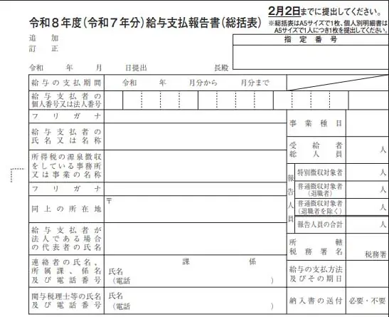 給与支払報告書（総括表）の書き方