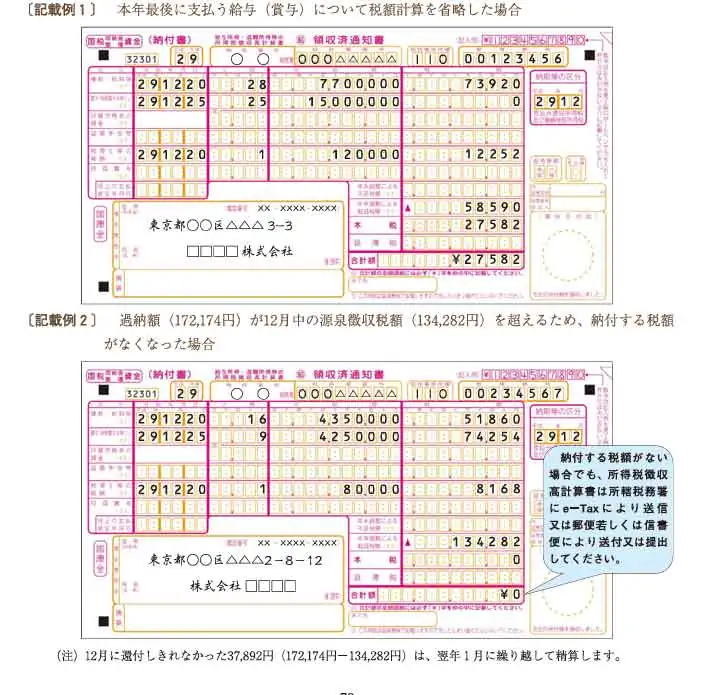 税額の納付と所得税徴収高計算書（納付書）の書き方