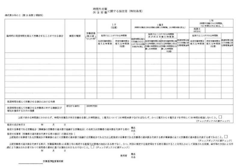 時間外労働・休日労働に関する協定届（特別条項）様式第9号の2
