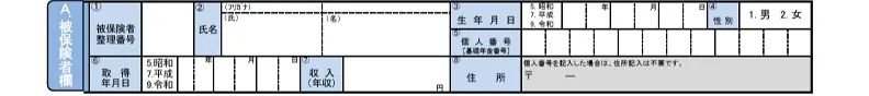 A欄：事業所に勤務する被保険者欄の書き方