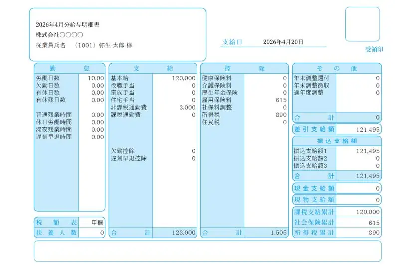 給与明細書の書き方